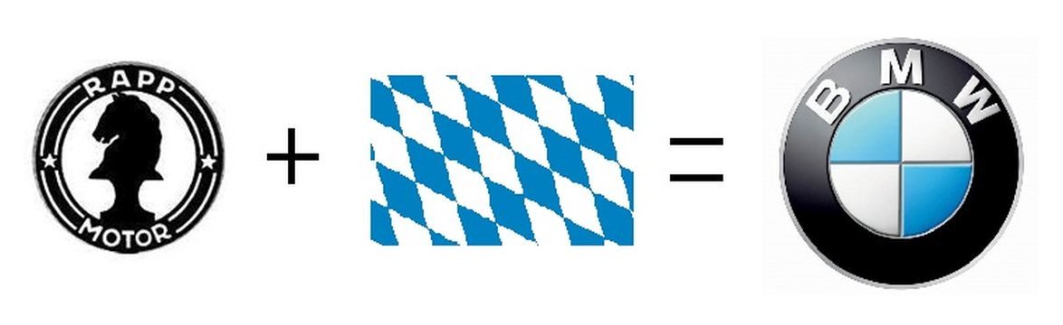 bmw logo